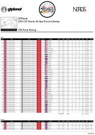 COLLECTORS PROGRAM - 2014 GTPlanet 24 Heures de Spa-Francorchamps-38.png