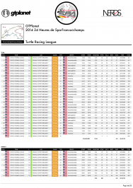 COLLECTORS PROGRAM - 2014 GTPlanet 24 Heures de Spa-Francorchamps-44.png