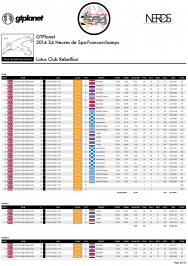 COLLECTORS PROGRAM - 2014 GTPlanet 24 Heures de Spa-Francorchamps-42.png