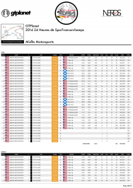 COLLECTORS PROGRAM - 2014 GTPlanet 24 Heures de Spa-Francorchamps-48.png