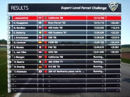 A-Spec_#11_Expert_Level_550PP_Ferrari_Challenge_[Ferrari_California_'08].jpg
