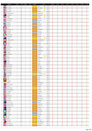 EVENT PROGRAM - 2014 GTPlanet Nürburgring 6 Hour-7.png