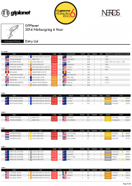 EVENT PROGRAM - 2014 GTPlanet Nürburgring 6 Hour-9.png