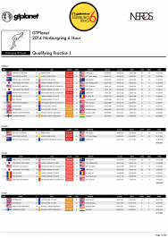 EVENT PROGRAM - 2014 GTPlanet Nürburgring 6 Hour-12.png