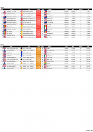 EVENT PROGRAM - 2014 GTPlanet Nürburgring 6 Hour-17.png