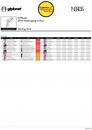 EVENT PROGRAM - 2014 GTPlanet Nürburgring 6 Hour-18.png