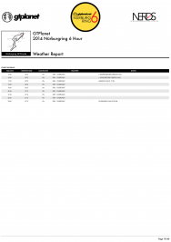 EVENT PROGRAM - 2014 GTPlanet Nürburgring 6 Hour-19.png