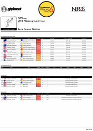 EVENT PROGRAM - 2014 GTPlanet Nürburgring 6 Hour-20.png