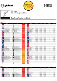 EVENT PROGRAM - 2014 GTPlanet Nürburgring 6 Hour-16.png
