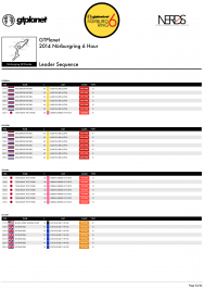 EVENT PROGRAM - 2014 GTPlanet Nürburgring 6 Hour-24.png