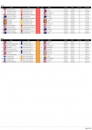 EVENT PROGRAM - 2014 GTPlanet Nürburgring 6 Hour-27.png