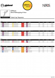 EVENT PROGRAM - 2014 GTPlanet Nürburgring 6 Hour-28.png