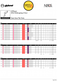 EVENT PROGRAM - 2014 GTPlanet Nürburgring 6 Hour-29.png