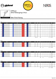 EVENT PROGRAM - 2014 GTPlanet Nürburgring 6 Hour-32.png