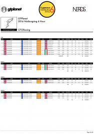EVENT PROGRAM - 2014 GTPlanet Nürburgring 6 Hour-36.png