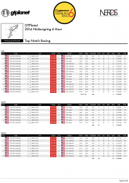 EVENT PROGRAM - 2014 GTPlanet Nürburgring 6 Hour-31.png