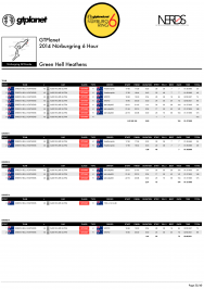 EVENT PROGRAM - 2014 GTPlanet Nürburgring 6 Hour-35.png