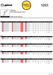 EVENT PROGRAM - 2014 GTPlanet Nürburgring 6 Hour-34.png