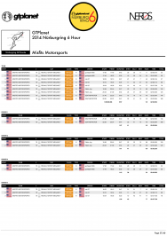 EVENT PROGRAM - 2014 GTPlanet Nürburgring 6 Hour-37.png