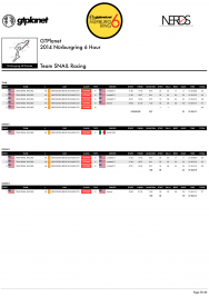 EVENT PROGRAM - 2014 GTPlanet Nürburgring 6 Hour-39.png