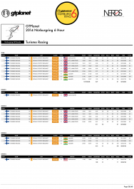 EVENT PROGRAM - 2014 GTPlanet Nürburgring 6 Hour-38.png