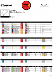 EVENT PROGRAM - 2014 GTPlanet Nordschleife 4 Hour-9.png