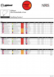 EVENT PROGRAM - 2014 GTPlanet Nordschleife 4 Hour-12.png