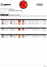 EVENT PROGRAM - 2014 GTPlanet Nordschleife 4 Hour-13.png