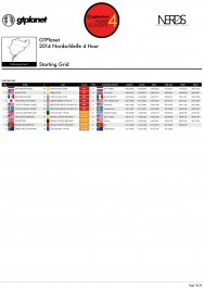 EVENT PROGRAM - 2014 GTPlanet Nordschleife 4 Hour-18.png