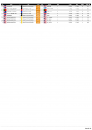 EVENT PROGRAM - 2014 GTPlanet Nordschleife 4 Hour-21.png