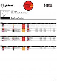 EVENT PROGRAM - 2014 GTPlanet Nordschleife 4 Hour-15.png