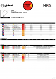 EVENT PROGRAM - 2014 GTPlanet Nordschleife 4 Hour-28.png