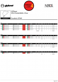 EVENT PROGRAM - 2014 GTPlanet Nordschleife 4 Hour-31.png