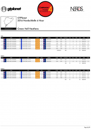 EVENT PROGRAM - 2014 GTPlanet Nordschleife 4 Hour-34.png