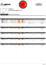 EVENT PROGRAM - 2014 GTPlanet Nordschleife 4 Hour-36.png