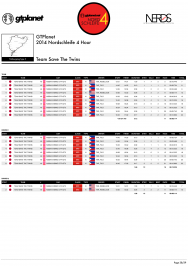 EVENT PROGRAM - 2014 GTPlanet Nordschleife 4 Hour-38.png