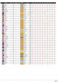 Driver Ratings - JAN 2015 - 2.png