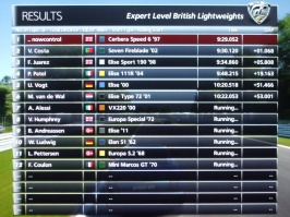 A-Spec_#13_Expert-Level_British_Lightweights_[TVR_Cerbera_Speed_6_'97].jpg