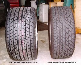 zr1vsstock.jpg