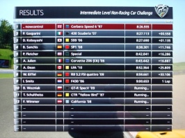 A-Spec_#14_Intermediate-Level_Non-Racing_Car_Challenge_[TVR_Cerbera_Speed_6_'97].jpg