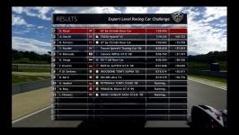 GT by Citroen Race Car Standings.jpg