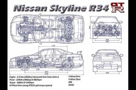 r34 gtr blueprints.jpeg