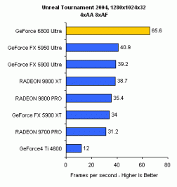 ut12804xaa8xaniso.gif
