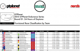 DAYTONA 24.PNG DAYTONA 24.PNG