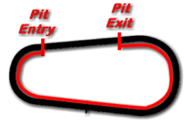 Twin Ring Motegi Speedway - Pit Entry-Pit Exit.png Twin Ring Motegi Speedway - Pit Entry-Pit Exit.png