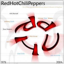 RHCP.jpg