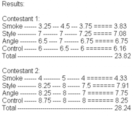 Final Scores.PNG