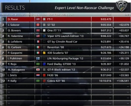 FT-1 Cote Standings.jpg