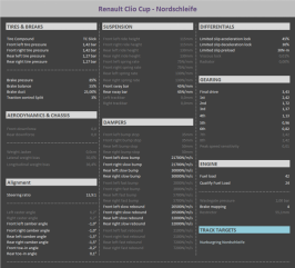 Renault Clio Cup - Nordschleife V0.01.png