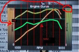 dyno.JPG